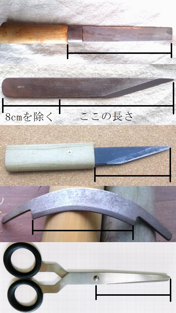 刃物の刃体の長さはどこを測られるか